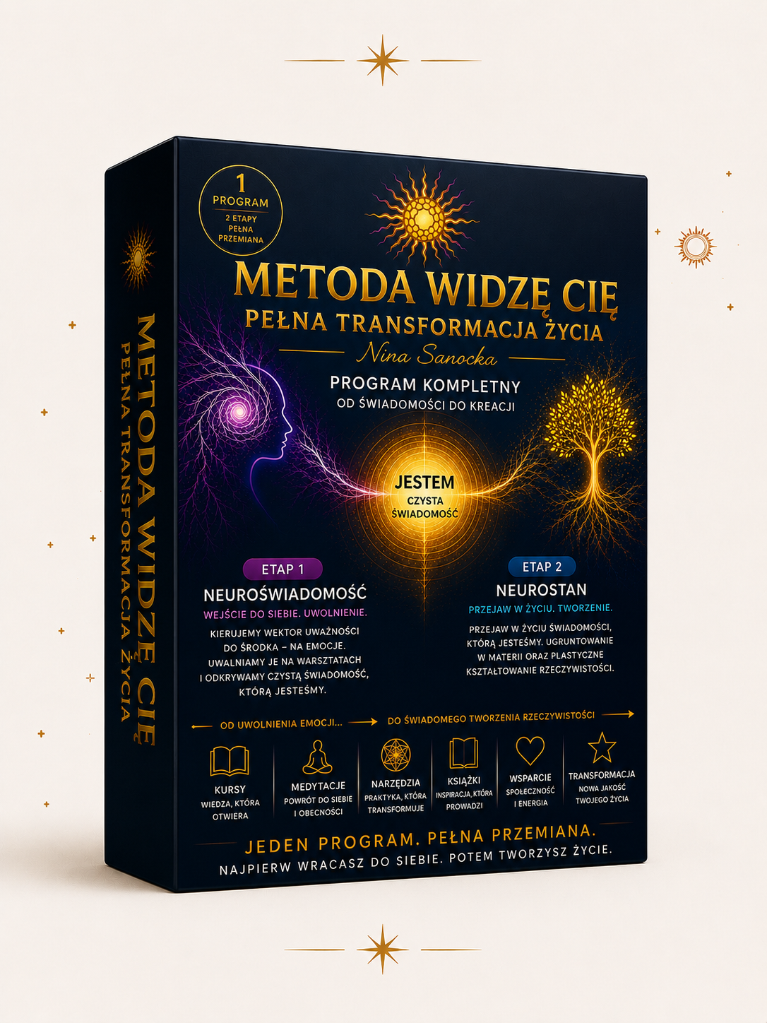 Metoda Widzę Cię – 40 tygodniowa Transformacja Życia